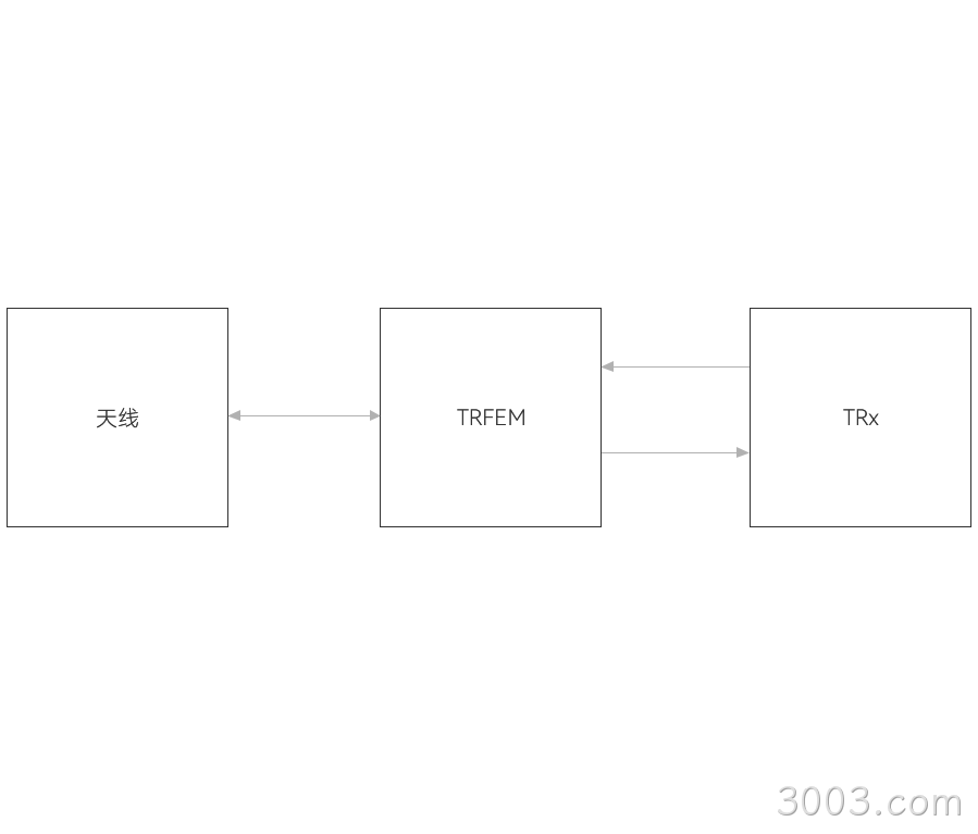 83407195