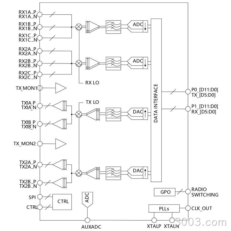 40172958