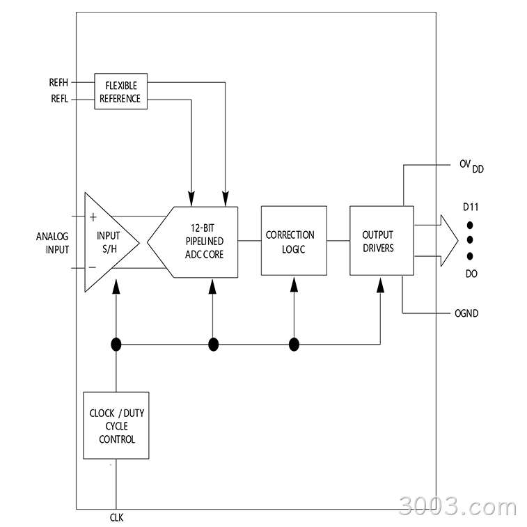 02658319